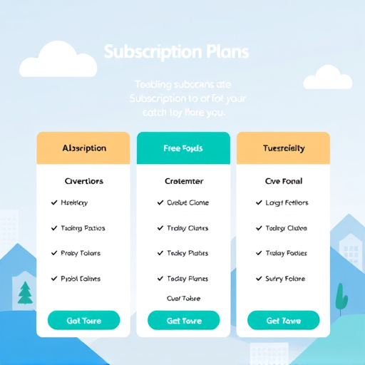 gohighlevel subscription plans