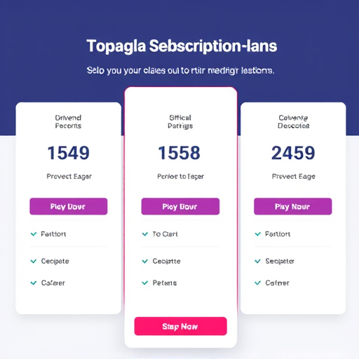 gohighlevel subscription plans