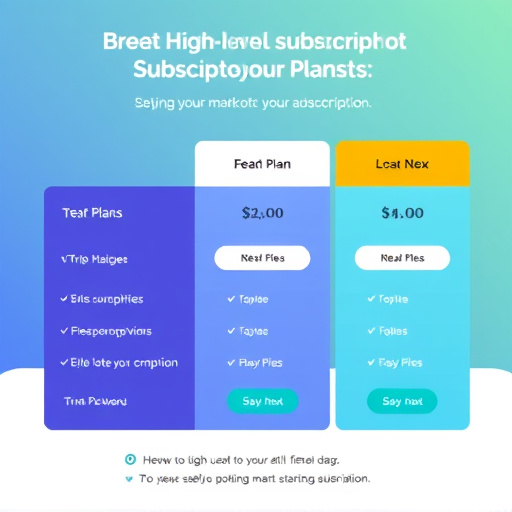 gohighlevel subscription plans
