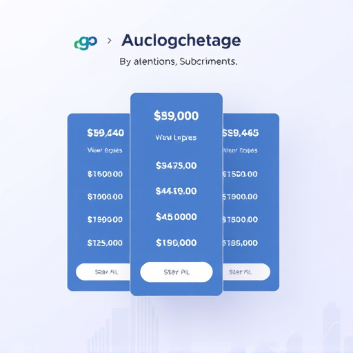 gohighlevel subscription pricing