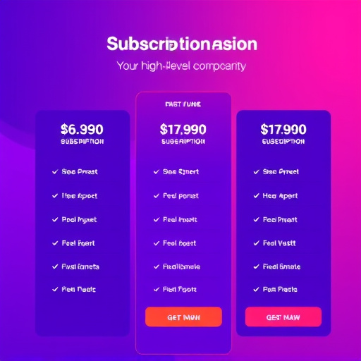 gohighlevel subscription pricing