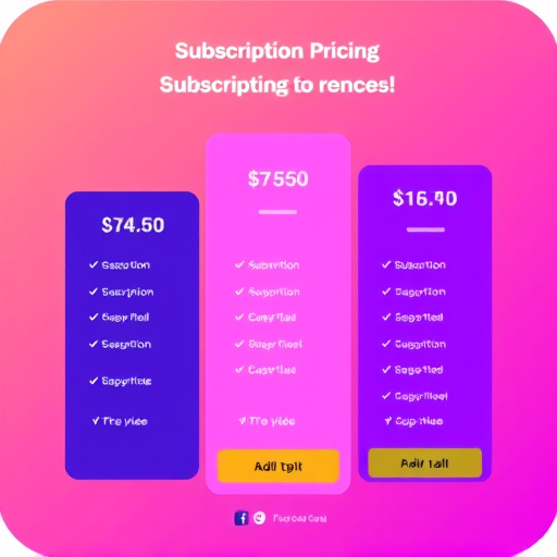 gohighlevel subscription pricing