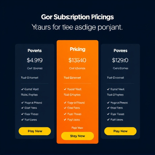 gohighlevel subscription pricing