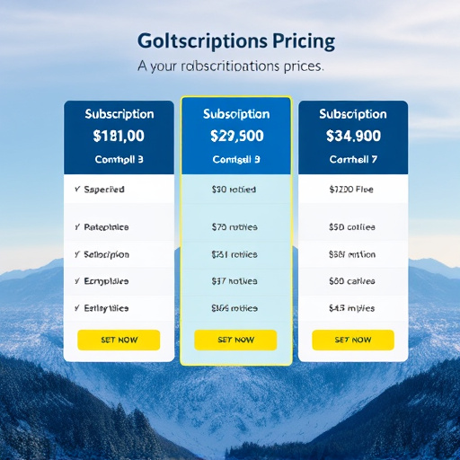 gohighlevel subscription pricing