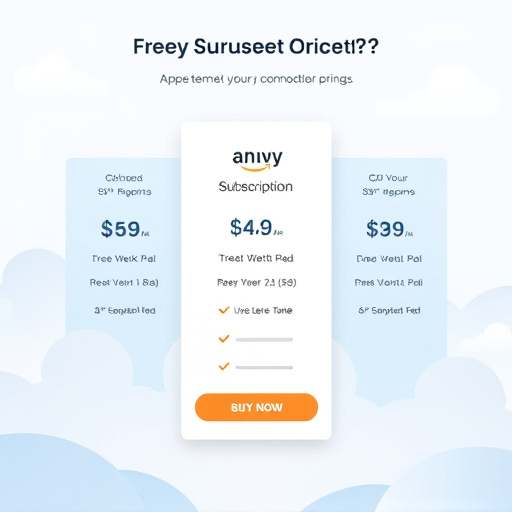 gohighlevel subscription pricing