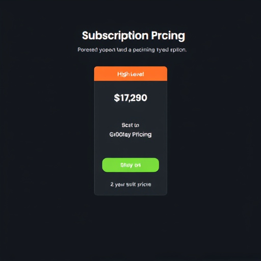 gohighlevel subscription pricing