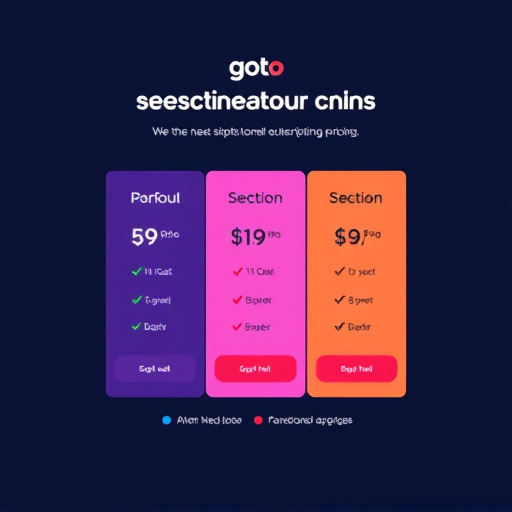 gohighlevel subscription pricing