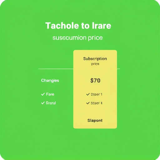 gohighlevel subscription pricing