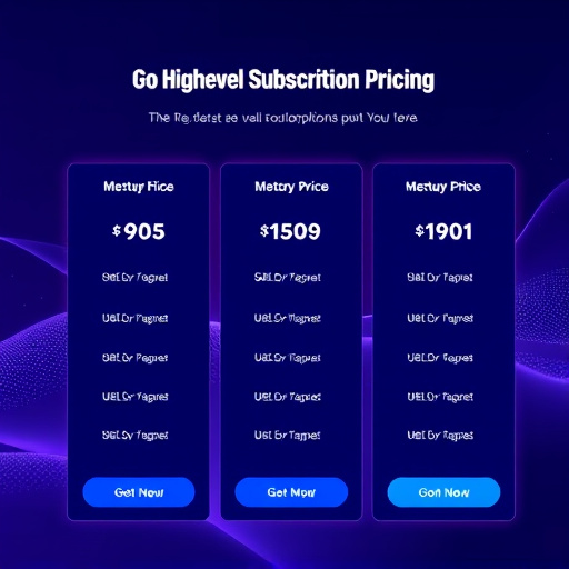 gohighlevel subscription pricing