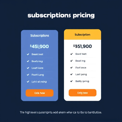 gohighlevel subscription pricing