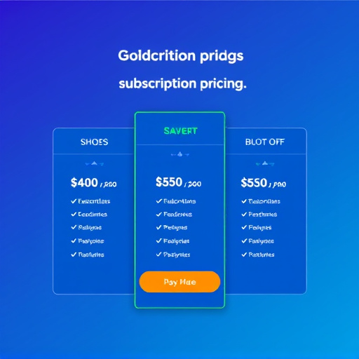 gohighlevel subscription pricing