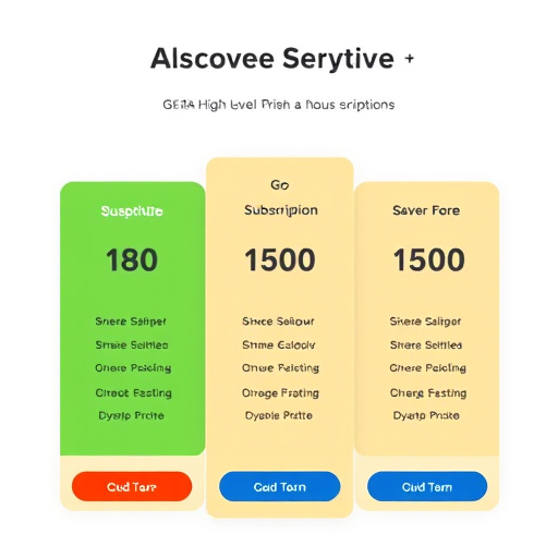 gohighlevel-subscription-pricing-640x480-9644275.jpeg