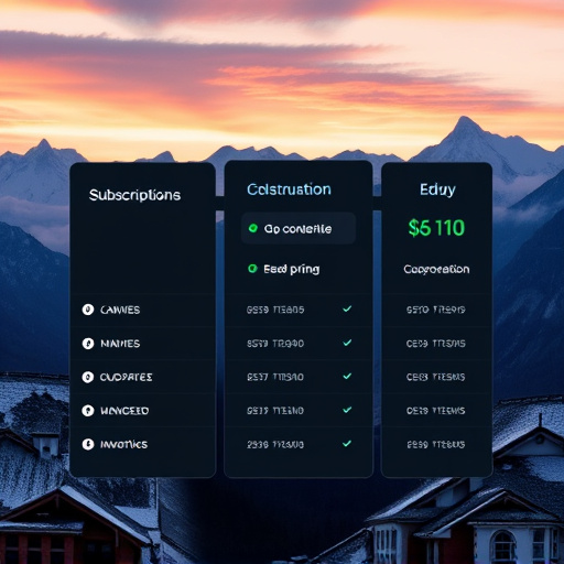 gohighlevel subscription pricing insights
