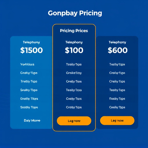 gohighlevel telephony pricing