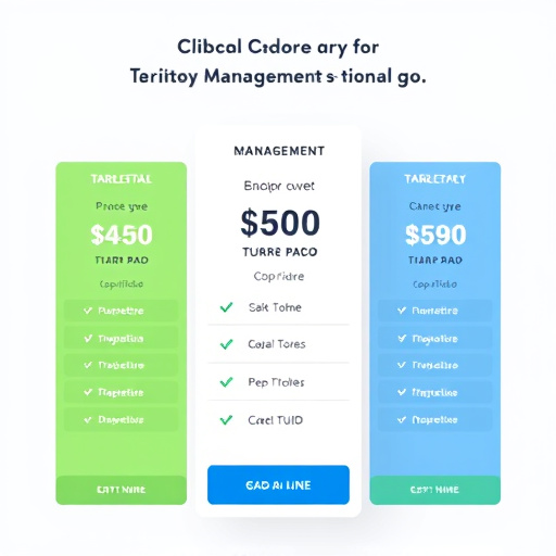 gohighlevel territory management pricing
