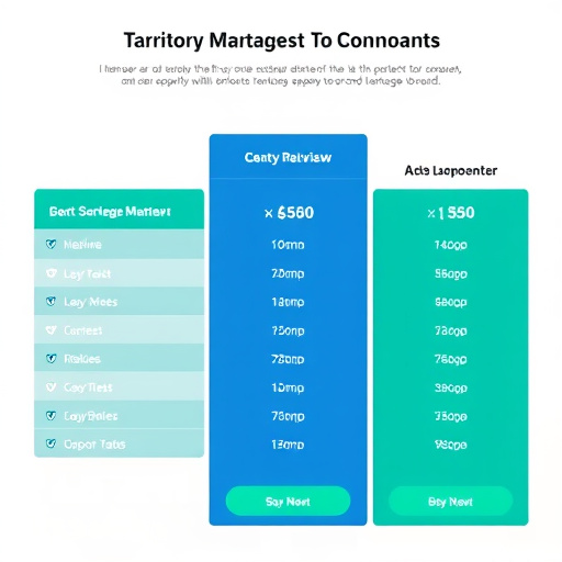 gohighlevel territory management pricing