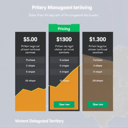 gohighlevel territory management pricing