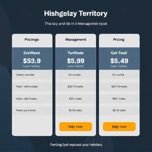 gohighlevel territory management pricing