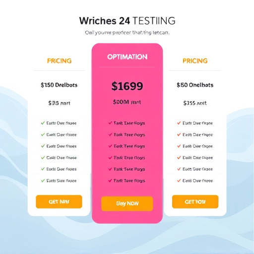 gohighlevel testing optimization pricing