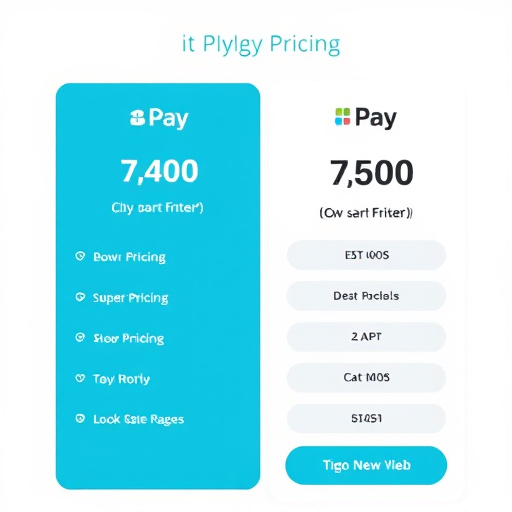 gohighlevel text2pay pricing evaluation