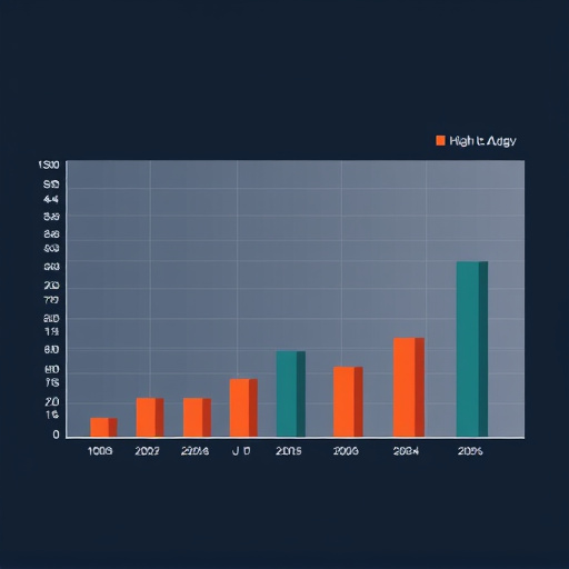 gohighlevel-total-investment-analysis-640x480-35801975.jpeg