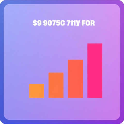 gohighlevel training cost