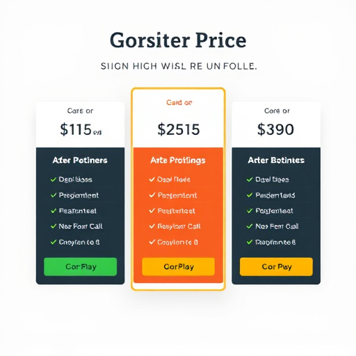 gohighlevel training module pricing