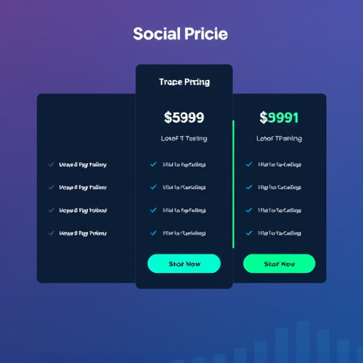 gohighlevel training module pricing