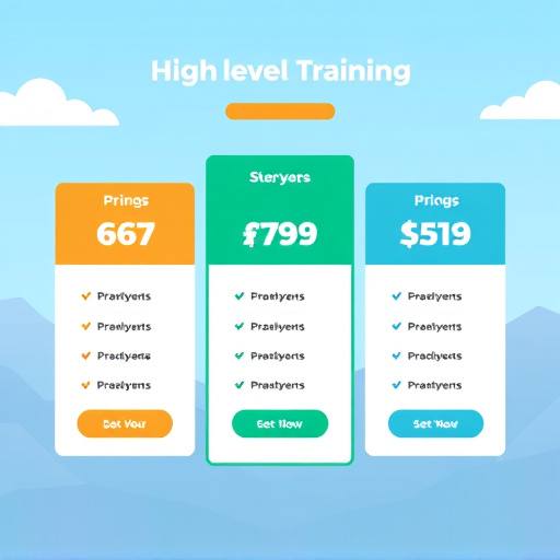 gohighlevel training module pricing