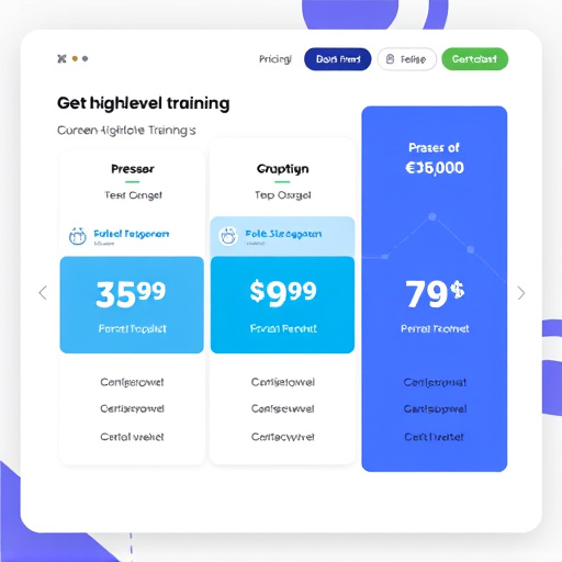 gohighlevel training module pricing