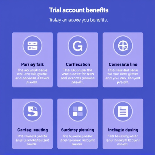 gohighlevel trial account benefits