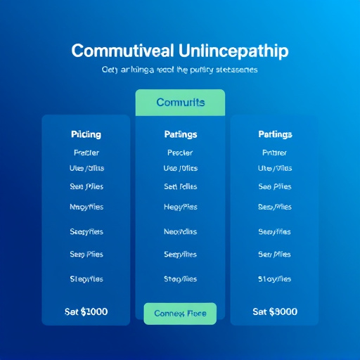 gohighlevel unified communication pricing