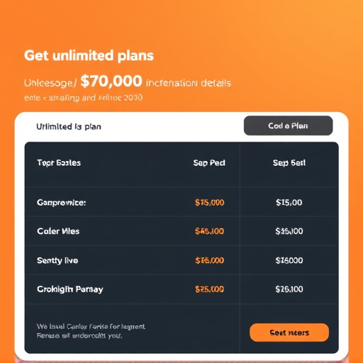 gohighlevel-unlimited-plan-cost-details-640x480-74953551.jpeg