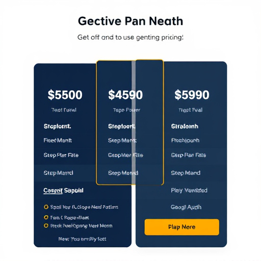gohighlevel unlimited plan pricing