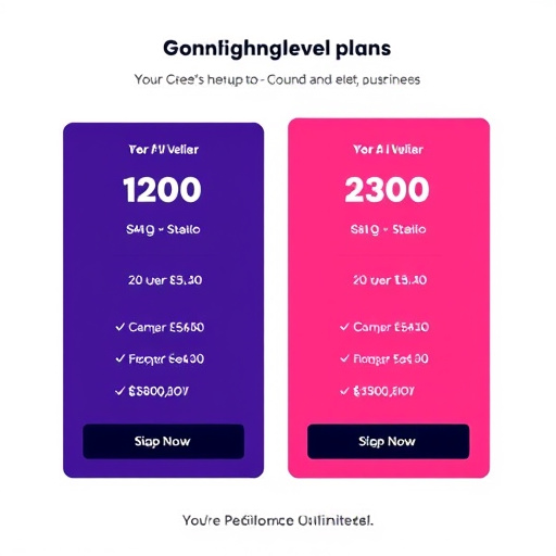 gohighlevel unlimited plan pricing
