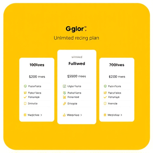 gohighlevel unlimited pricing plan