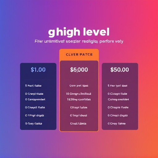 gohighlevel-unlimited-solution-pricing-640x480-85267786.jpeg