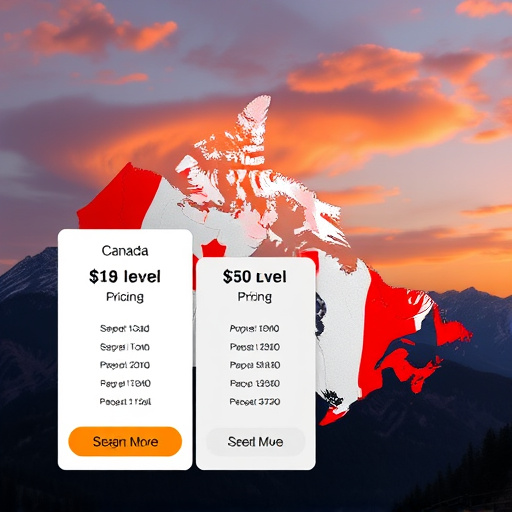 gohighlevel value pricing canada