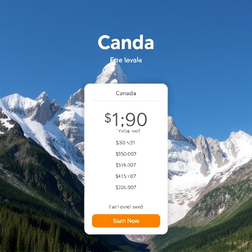 gohighlevel value pricing canada