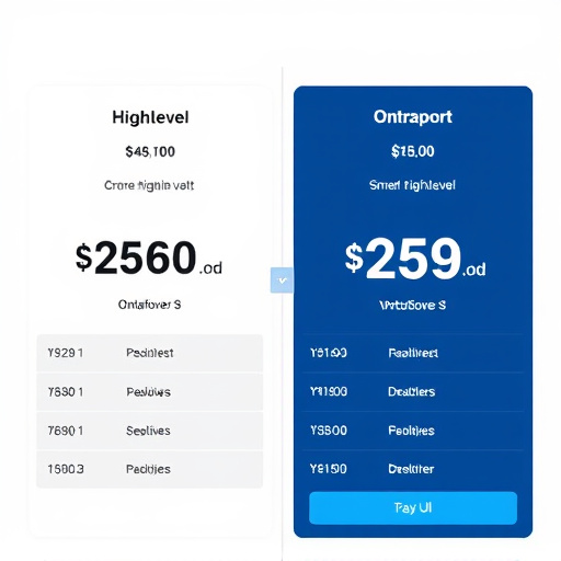 gohighlevel vs ontraport pricing analysis