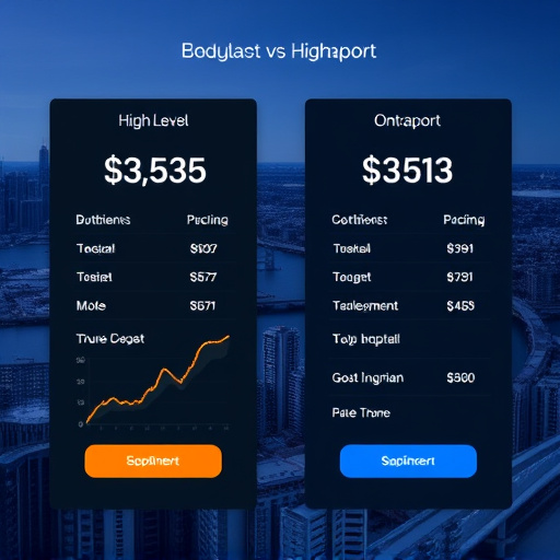 gohighlevel vs ontraport pricing analysis