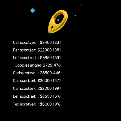 gohighlevel webhook cost