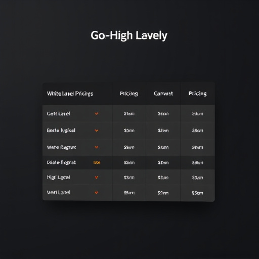 gohighlevel-white-label-integration-pric-640x480-48809945.jpeg