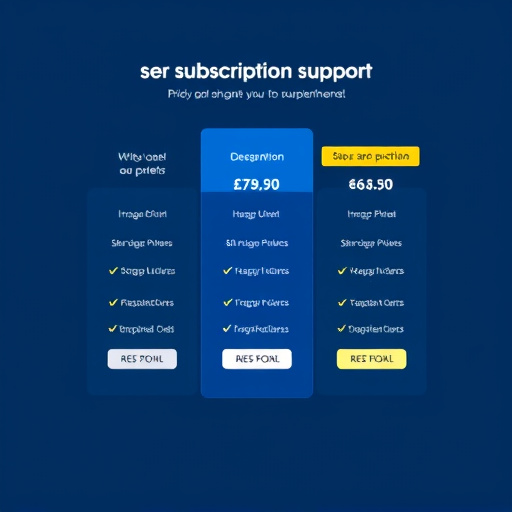 gohighlevel white label subscription support pricing