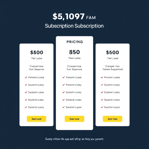 gohighlevel white label subscription support pricing