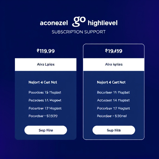 gohighlevel white label subscription support pricing