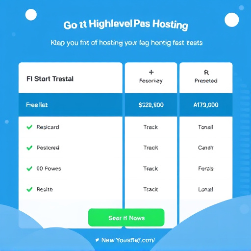 gohighlevel wordpress hosting fees
