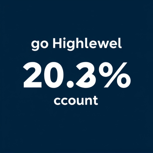 gohighlevel yearly discount