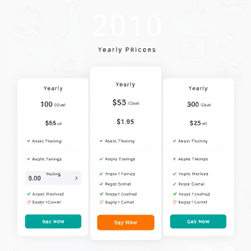 gohighlevel yearly pricing