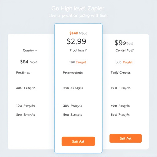 gohighlevel zapier integration pricing